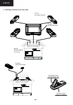 Предварительный просмотр 84 страницы Sharp 28JW-76E Service Manual