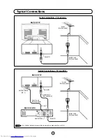 Preview for 7 page of Sharp 28KF-84H Operation Manual