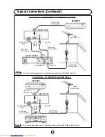 Preview for 8 page of Sharp 28KF-84H Operation Manual