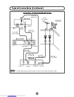 Preview for 10 page of Sharp 28KF-84H Operation Manual