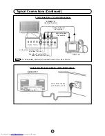 Preview for 11 page of Sharp 28KF-84H Operation Manual