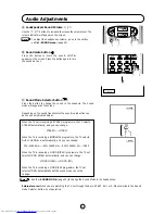 Preview for 22 page of Sharp 28KF-84H Operation Manual