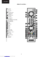 Предварительный просмотр 6 страницы Sharp 28LF-92EES Service Manual