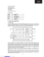 Предварительный просмотр 27 страницы Sharp 28LF-92EES Service Manual