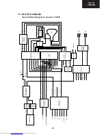 Предварительный просмотр 77 страницы Sharp 28LF-92EES Service Manual