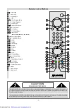 Предварительный просмотр 7 страницы Sharp 28LF-92H Operation Manual