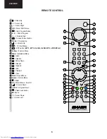 Предварительный просмотр 6 страницы Sharp 28LF-94E Service Manual