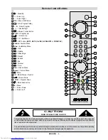 Предварительный просмотр 7 страницы Sharp 28LF-94H Operation Manual