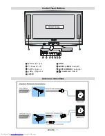 Предварительный просмотр 8 страницы Sharp 28LF-94H Operation Manual