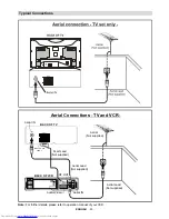 Предварительный просмотр 21 страницы Sharp 28LF-94H Operation Manual