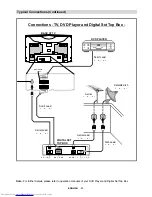 Предварительный просмотр 23 страницы Sharp 28LF-94H Operation Manual