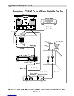 Предварительный просмотр 24 страницы Sharp 28LF-94H Operation Manual