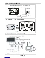 Предварительный просмотр 25 страницы Sharp 28LF-94H Operation Manual