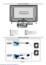 Предварительный просмотр 7 страницы Sharp 28LF-96EC Operation Manual