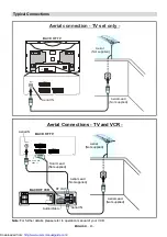 Предварительный просмотр 21 страницы Sharp 28LF-96EC Operation Manual