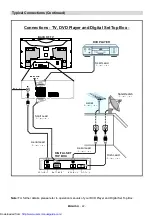 Предварительный просмотр 23 страницы Sharp 28LF-96EC Operation Manual