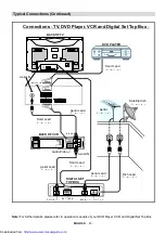 Предварительный просмотр 24 страницы Sharp 28LF-96EC Operation Manual