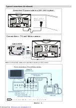 Предварительный просмотр 25 страницы Sharp 28LF-96EC Operation Manual