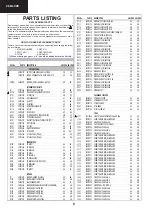 Preview for 8 page of Sharp 28LS-92E Service Manual