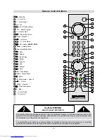 Предварительный просмотр 6 страницы Sharp 28LS-92EC Operation Manual