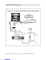 Предварительный просмотр 20 страницы Sharp 28LS-92EC Operation Manual