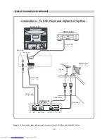 Предварительный просмотр 21 страницы Sharp 28LS-92EC Operation Manual