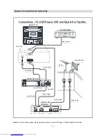 Предварительный просмотр 22 страницы Sharp 28LS-92EC Operation Manual