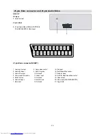 Предварительный просмотр 24 страницы Sharp 28LS-92EC Operation Manual