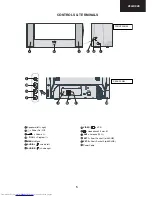 Preview for 5 page of Sharp 28LW-92E Service Manual