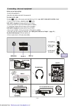 Preview for 19 page of Sharp 28LW-92H Operation Manual