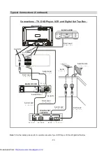 Preview for 23 page of Sharp 28LW-92H Operation Manual