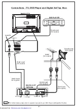 Preview for 32 page of Sharp 28LW-92H Operation Manual