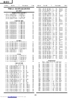 Предварительный просмотр 7 страницы Sharp 29A-80ST Parts List