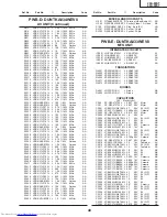 Предварительный просмотр 8 страницы Sharp 29A-80ST Parts List