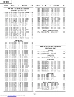 Предварительный просмотр 9 страницы Sharp 29A-80ST Parts List