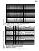 Предварительный просмотр 7 страницы Sharp 29A-SX1 Service Manual