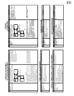 Предварительный просмотр 9 страницы Sharp 29A-SX1 Service Manual