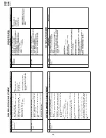 Предварительный просмотр 12 страницы Sharp 29A-SX1 Service Manual