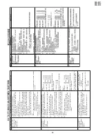 Предварительный просмотр 13 страницы Sharp 29A-SX1 Service Manual