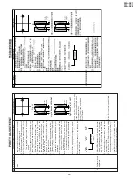 Предварительный просмотр 15 страницы Sharp 29A-SX1 Service Manual