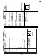 Предварительный просмотр 17 страницы Sharp 29A-SX1 Service Manual