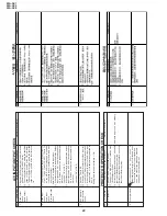 Предварительный просмотр 20 страницы Sharp 29A-SX1 Service Manual