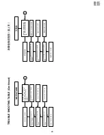 Предварительный просмотр 25 страницы Sharp 29A-SX1 Service Manual