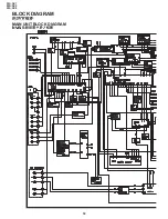 Предварительный просмотр 34 страницы Sharp 29A-SX1 Service Manual