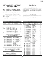 Предварительный просмотр 71 страницы Sharp 29A-SX1 Service Manual