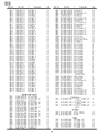 Предварительный просмотр 72 страницы Sharp 29A-SX1 Service Manual