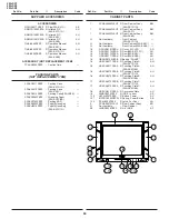 Предварительный просмотр 84 страницы Sharp 29A-SX1 Service Manual