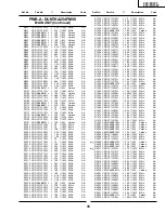 Preview for 5 page of Sharp 29C-FH100T Parts List