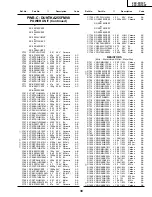 Предварительный просмотр 9 страницы Sharp 29C-FH100T Parts List