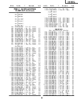 Preview for 9 page of Sharp 29C-FH100T Parts List